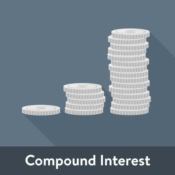 iamt icon 06 title compound interest